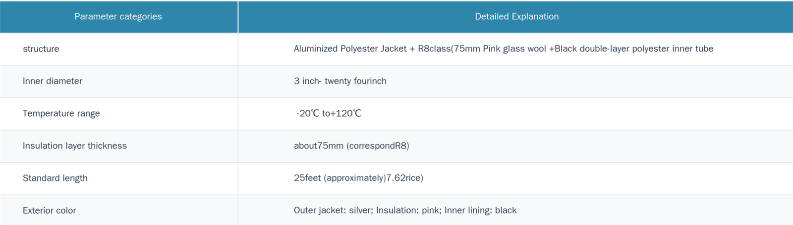 product-1802-512