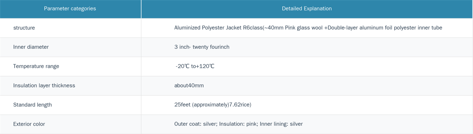 product-1809-512 product-1809-512